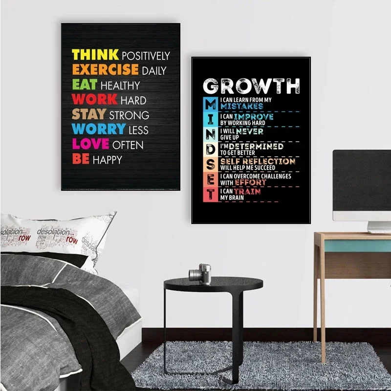 Home Office Room Inspiration - Tableau sur toile avec des citations