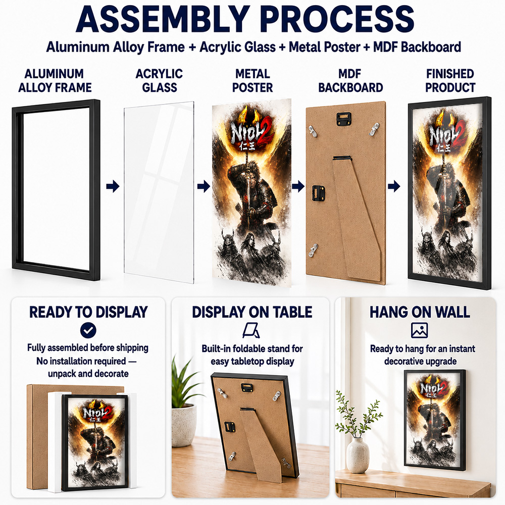 Affiches métalliques Nioh avec - Home Office Room Inspiration avis et prix